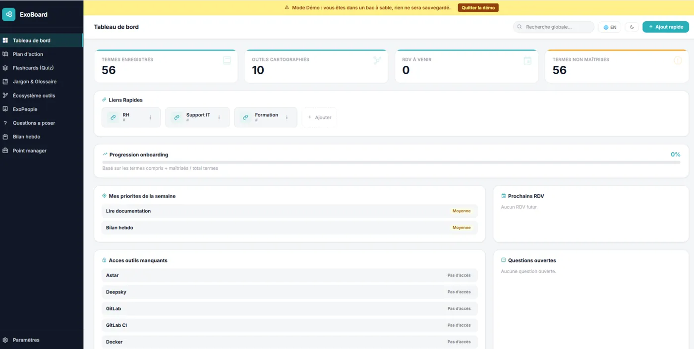 Interface du Dashboard