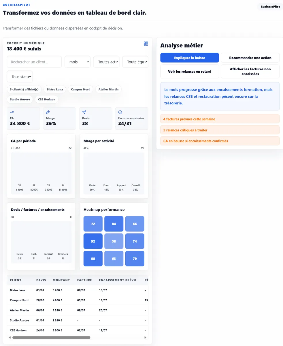 Interface de création et de suivi des factures