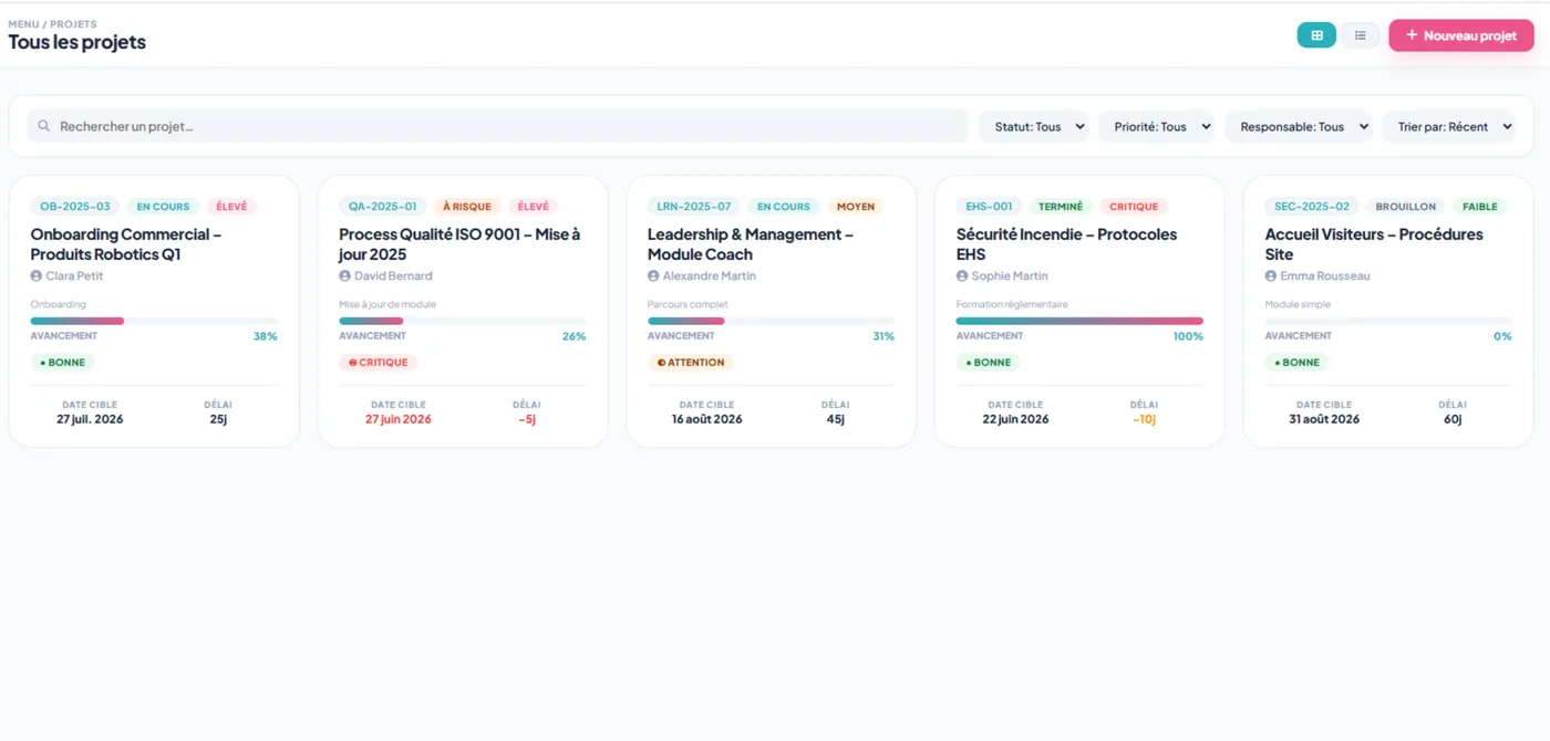Interface de suivi de projets