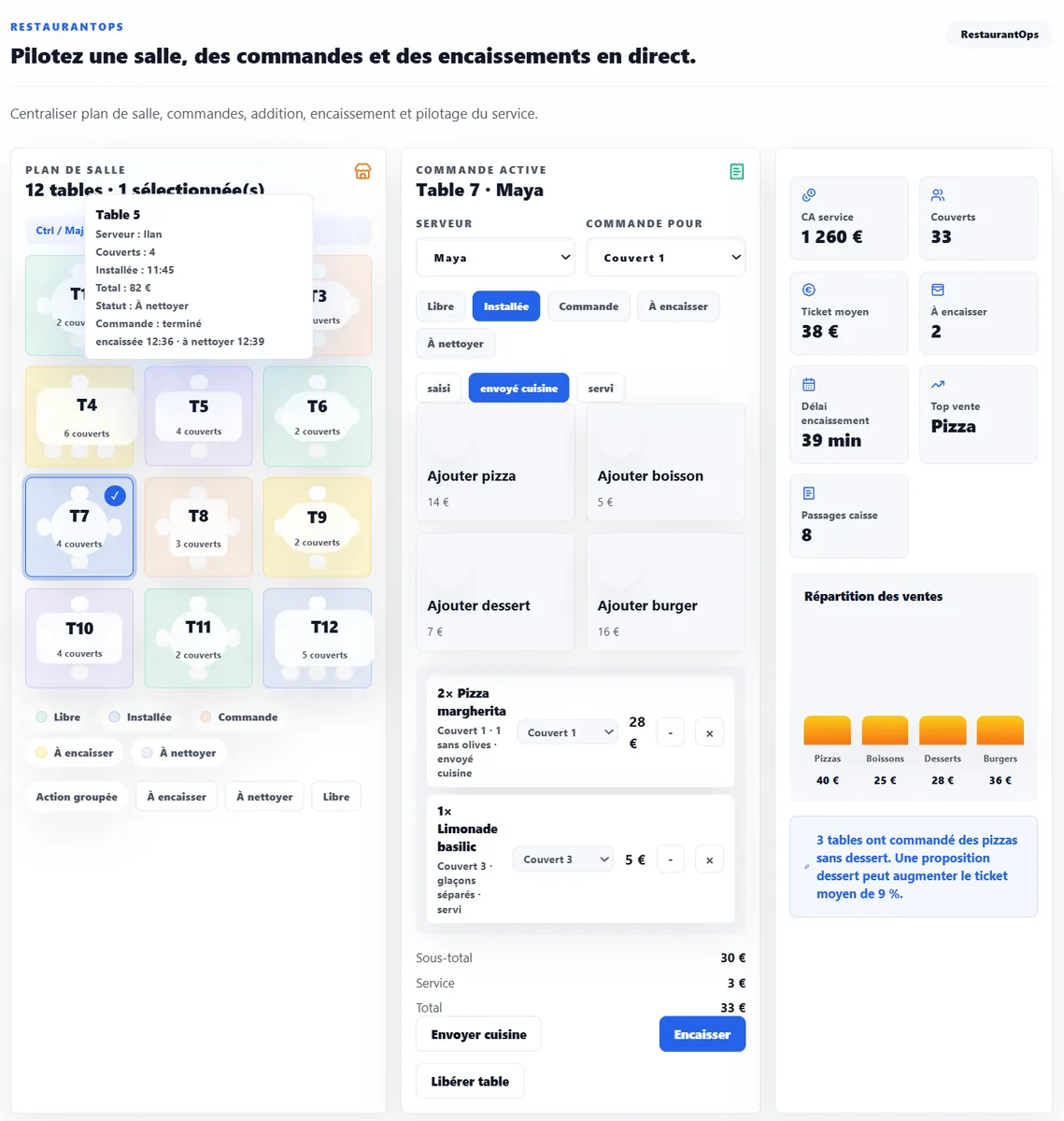 Interface de gestion des tables et commandes d’un restaurant
